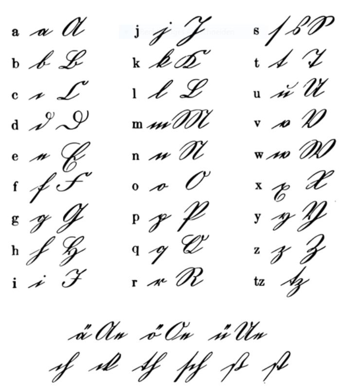 Buchstaben der Kurrent-Schrift